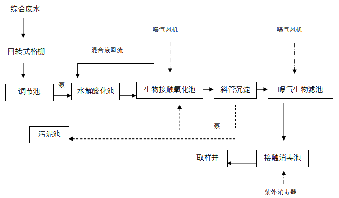 1613984181123940.png 22.png